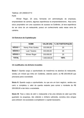 Telefone: (61) 98364-5714
Perfil:
Winner Roger, 25 anos, formando em administração de empresas,
empreendedor de carreira, algumas experiências no empreendedorismo. Atua como
sócio proprietário em uma copiadora de sucesso na Ceilândia. Já teve experiência
de ser dono de um restaurante, possui um conhecimento vasto nesse ramo da
culinária.
3.8 Estrutura de Capitalização
NOME VALOR (R$) % DE PARTICIPAÇÃO
SÓCIO 1 Kenny Pinto Santos 333.000,00 25
SÓCIO 2 Luan Tavares 333.000,00 25
SÓCIO 3 Winner Roger 333.000,00 25
TOTAL 1.000.000,00 100%
3.9 Justificativa do dinheiro investido:
Sócio I: Quando surgiu a oportunidade de investirmos na abertura do restaurante,
vendeu um imóvel que tinha em Ceilândia, obtendo assim, os R$ 250.000,00 que
precisava para a sociedade.
Sócio II: Quando surgiu a oportunidade, viu que era um bom negócio, vendeu seu
carro e completou o valor da quantia restante para somar o montante de R$
250.000,00 e dar início a sociedade.
Sócio III: Teve a ideia de abrir o restaurante e fez uma retirada do valor que tinha
guardado na poupança, não obtendo o dinheiro suficiente, convidou dois amigos
para entrarem de sociedade e completarem o capital necessário.
 