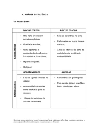 4. ANÁLISE ESTRATÉGICA
4.1 Análise SWOT
PONTOS FORTES PONTOS FRACOS
FatoresInternos
 Uma horta própria com
produtos orgânicos;
 Qualidade no sabor;
 Ótima aparência e
apresentação dos alimentos,
funcionários e do ambiente;
 Higiene adequada;
 Hortoteca*
 Falta de experiência no ramo
 Preferências por outros tipos de
comidas,
 A falta de interesse de parte da
sociedade pela temática de
sustentabilidade
FatoresExternos
OPORTUNIDADES AMEAÇAS
 Falta de lugares similares na
cidade;
 A necessidade de ensinar
sobre a natureza para as
crianças;
 Desejo da sociedade de
atitudes sustentáveis
 Concorrência de grande porte
 Pais que não deixam seus filhos
terem contato com a terra.
Hortoteca: Junção das palavras horta e brinquedoteca.Termo criado para definir lugar onde se possam deixar as
crianças para se divertirem e interagirem enquanto os pais se alimentam.
 