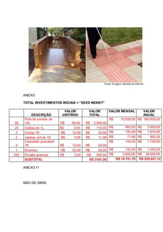 Fonte: Imagem retirada da internet
ANEXO
TOTAL INVESTIMENTOS INICIAIS = “SEED MONEY”
ANEXO 11
MÃO DE OBRA
DESCRIÇÃO
VALOR
UNITÁRIO
VALOR
TOTAL
VALOR MENSAL VALOR
ANUAL
50
Pote de sorvete de
10L R$ 50,00 R$ 2.500,00
R$ 15.000,00 R$ 180.000,00
20 Caldas de 1L R$ 5,50 R$ 110,00 R$ 660,00 R$ 7.920,00
2 Cereja 1K R$ 12,99 R$ 25,98 R$ 155,88 R$ 1.870,56
2 Jujubas pct de 1K R$ 5,99 R$ 11,98 R$ 71,88 R$ 862,56
2
Chocolate granulado
1K R$ 12,00 R$ 24,00
R$ 144,00 R$ 1.728,00
1 Diversos R$ 20,00 R$ 20,00 R$ 120,00 R$ 1.440,00
250 Picolés diversos R$ 2,00 R$ 500,00 R$ 3.000,00 R$ 36.000,00
SUBTOTAL R$ 3191,96 R$ 19.151,76 R$ 229.821,12
 
