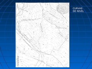 CURVAS
DE NIVEL
 