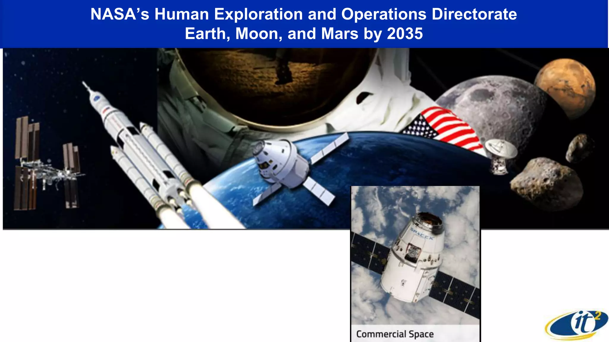 NASA’s Human Exploration and Operations Directorate
Earth, Moon, and Mars by 2035
 