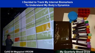 I Decided to Track My Internal Biomarkers
To Understand My Body’s Dynamics
My Quarterly Blood DrawCalit2 64 Megapixel VROOM
 