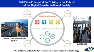 Calit2 is a Framework for “Living in the Future”
of the Digital Transformation of Society
The California Institute for Telecommunications and Information Technology
Calit2’s Qualcomm Institute
@UCSD
Calit2@UCI
 