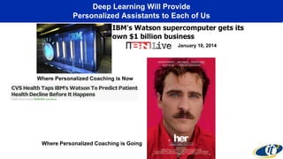 Deep Learning Will Provide
Personalized Assistants to Each of Us
Where Personalized Coaching is Now
Where Personalized Coaching is Going
January 10, 2014
 