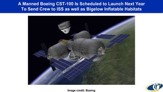 A Manned Boeing CST-100 Is Scheduled to Launch Next Year
To Send Crew to ISS as well as Bigelow Inflatable Habitats
Image credit: Boeing
 