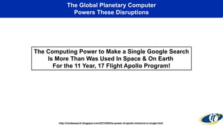 The Global Planetary Computer
Powers These Disruptions
The Computing Power to Make a Single Google Search
Is More Than Was Used In Space & On Earth
For the 11 Year, 17 Flight Apollo Program!
http://insidesearch.blogspot.com/2012/08/the-power-of-apollo-missions-in-single.html
 