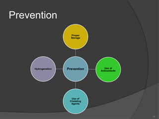 Prevention
Prevention
Proper
Storage
Use of
Antioxidants
Use of
Chelating
Agents
Hydrogenation
16
 