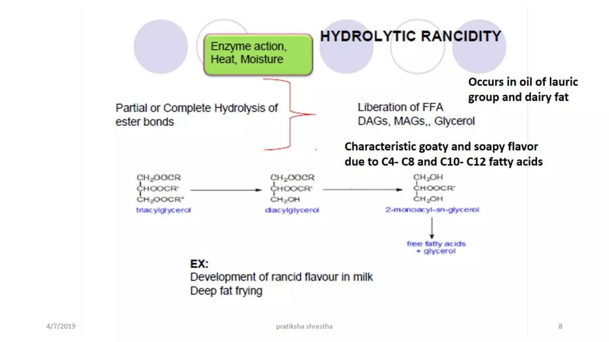 Rancidity in fats and oil lecture 2 PPT