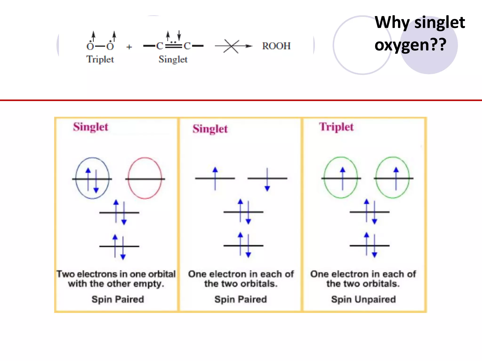 Why singlet
oxygen??
 