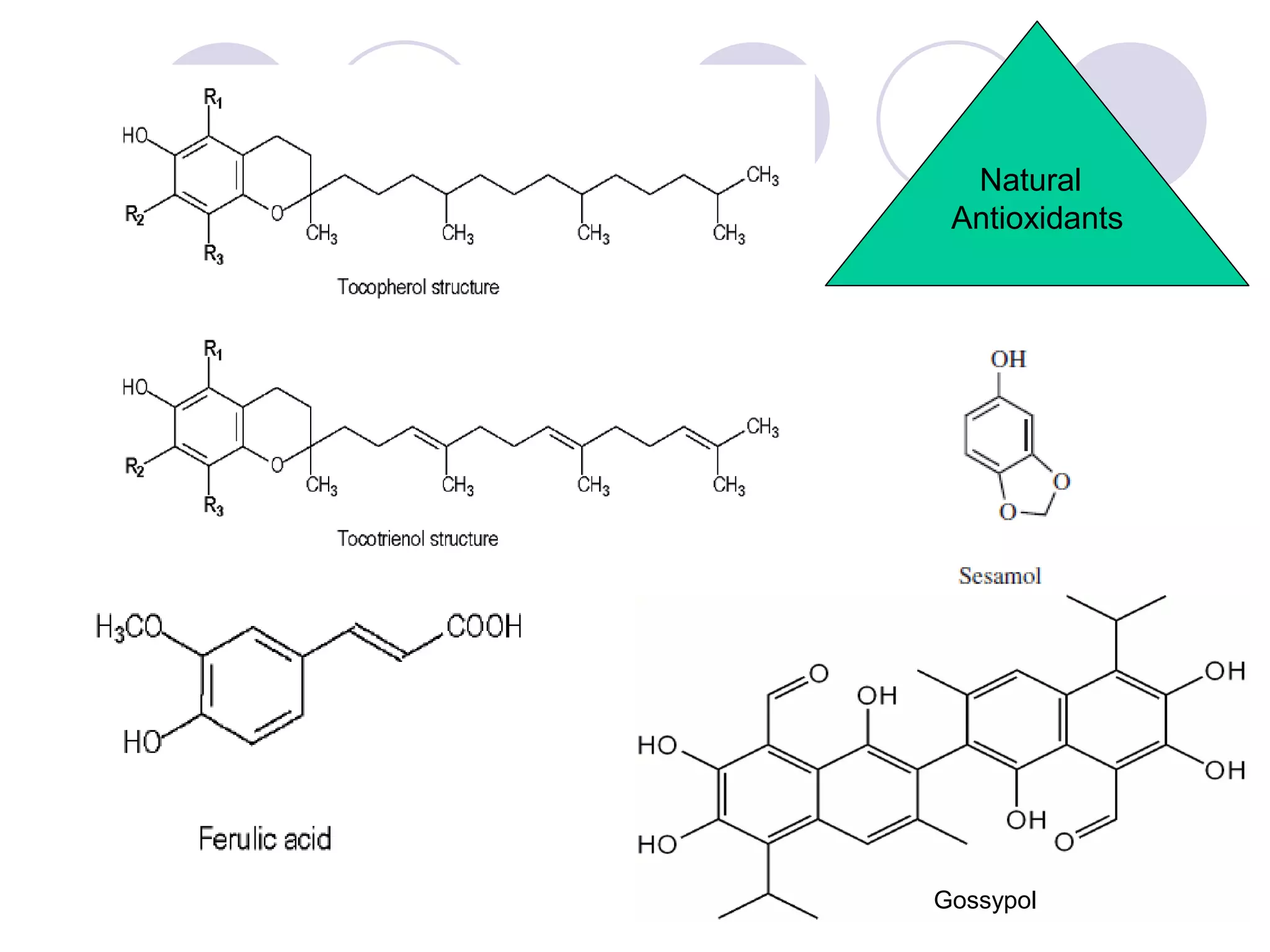Natural
Antioxidants
Gossypol
 