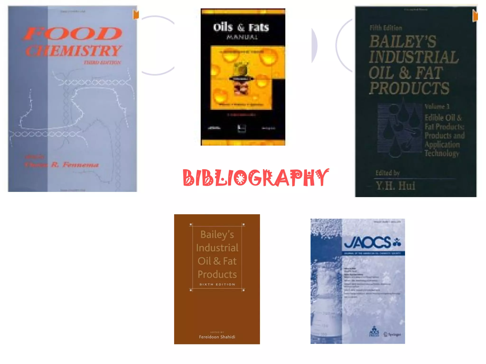 BIBLIOGRAPHY
 