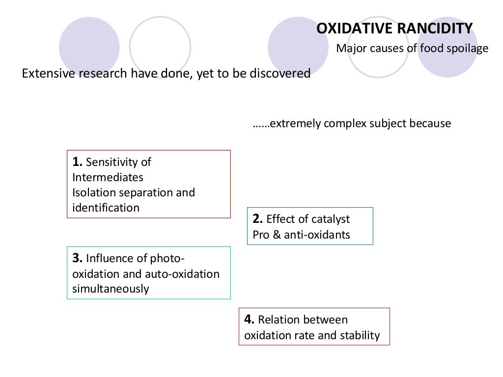 Oxidative Rancidity in Fats and Oils, Causes and Prevention