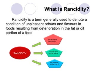 Oxidative Rancidity in Oils and Fats, Causes and Prevention | PPT