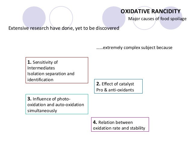 How Does Oxidative Rancidity Affect Oil? – ZSOXN