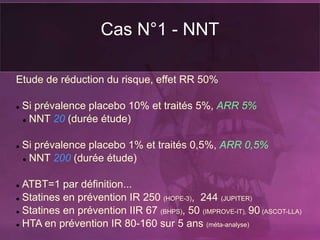 Cas N°1 - NNT
Etude de réduction du risque, effet RR 50%
 Si prévalence placebo 10% et traités 5%, ARR 5%
 NNT 20 (durée étude)
 Si prévalence placebo 1% et traités 0,5%, ARR 0,5%
 NNT 200 (durée étude)
 ATBT=1 par définition...
 Statines en prévention IR 250 (HOPE-3), 244 (JUPITER)
 Statines en prévention IIR 67 (BHPS), 50 (IMPROVE-IT), 90 (ASCOT-LLA)
 HTA en prévention IR 80-160 sur 5 ans (méta-analyse)
 