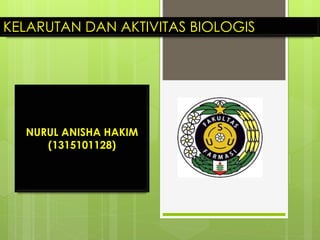 KELARUTAN DAN AKTIVITAS BIOLOGIS
NURUL ANISHA HAKIM
(1315101128)
 