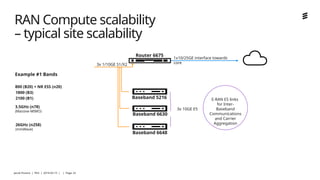 Example Ran Number For Ros ran compute (1).pptx nice for ran poent int | PPTX