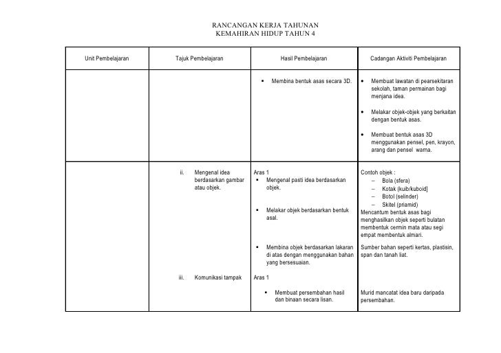 Contoh Jadual Kerja Reka Cipta - Viral News Top