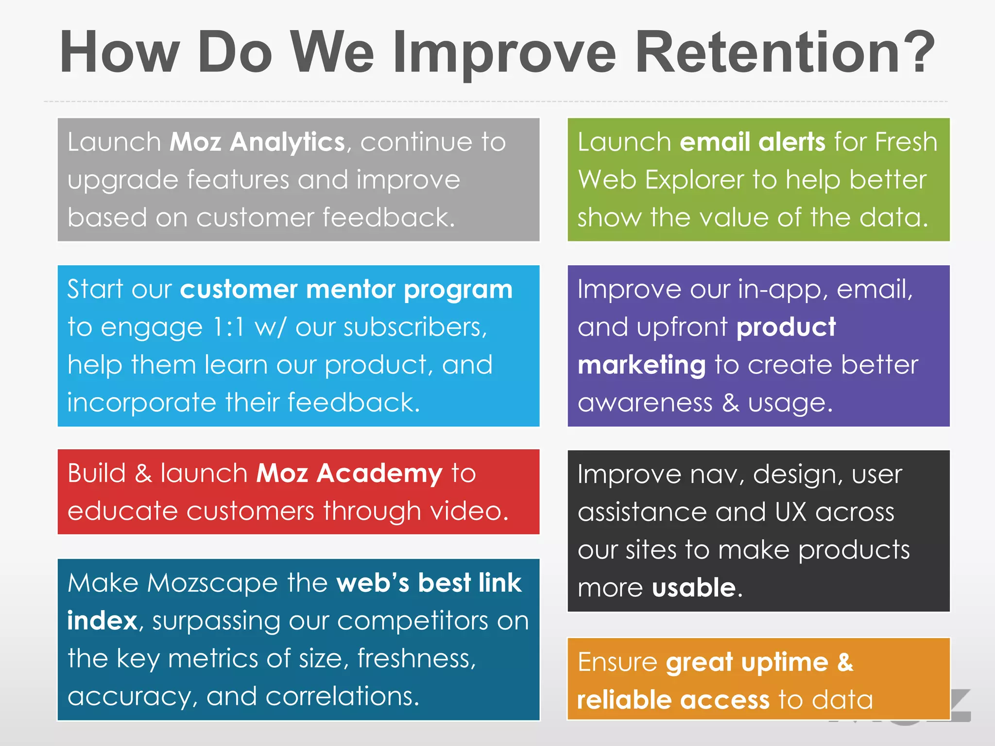 How Do We Improve Retention?
Improve our in-app, email,
and upfront product
marketing to create better
awareness & usage.
Launch email alerts for Fresh
Web Explorer to help better
show the value of the data.
Launch Moz Analytics, continue to
upgrade features and improve
based on customer feedback.
Start our customer mentor program
to engage 1:1 w/ our subscribers,
help them learn our product, and
incorporate their feedback.
Build & launch Moz Academy to
educate customers through video.
Improve nav, design, user
assistance and UX across
our sites to make products
more usable.Make Mozscape the web’s best link
index, surpassing our competitors on
the key metrics of size, freshness,
accuracy, and correlations.
Ensure great uptime &
reliable access to data
 