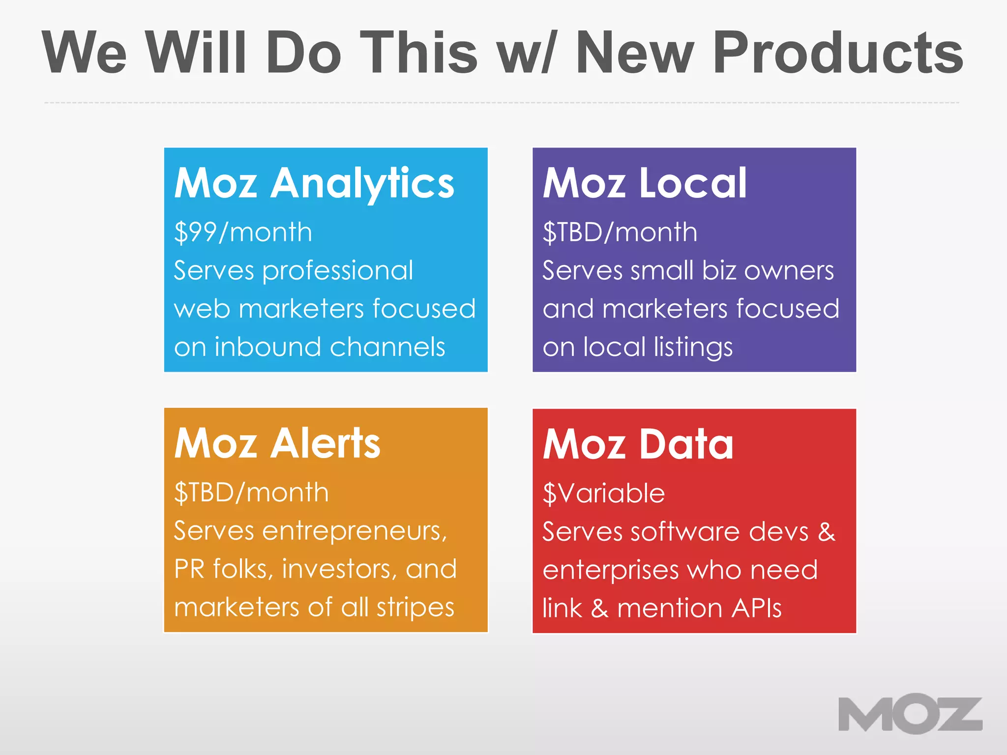 We Will Do This w/ New Products
Moz Local
$TBD/month
Serves small biz owners
and marketers focused
on local listings
Moz Alerts
$TBD/month
Serves entrepreneurs,
PR folks, investors, and
marketers of all stripes
Moz Analytics
$99/month
Serves professional
web marketers focused
on inbound channels
Moz Data
$Variable
Serves software devs &
enterprises who need
link & mention APIs
 
