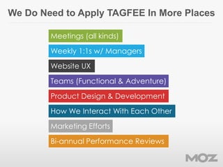 We Do Need to Apply TAGFEE In More Places
Teams (Functional & Adventure)
Meetings (all kinds)
Bi-annual Performance Review...