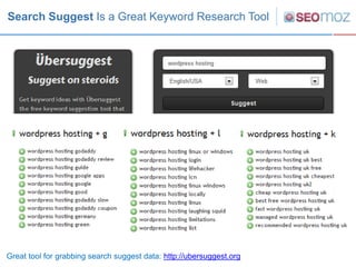 Google News: Research the Undiscovered Keywords




                            In the next 1-5 days, these will all
     ...