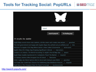 Tools for Tracking Social: Topsy




http://topsy.com/s?q=dublin
 
