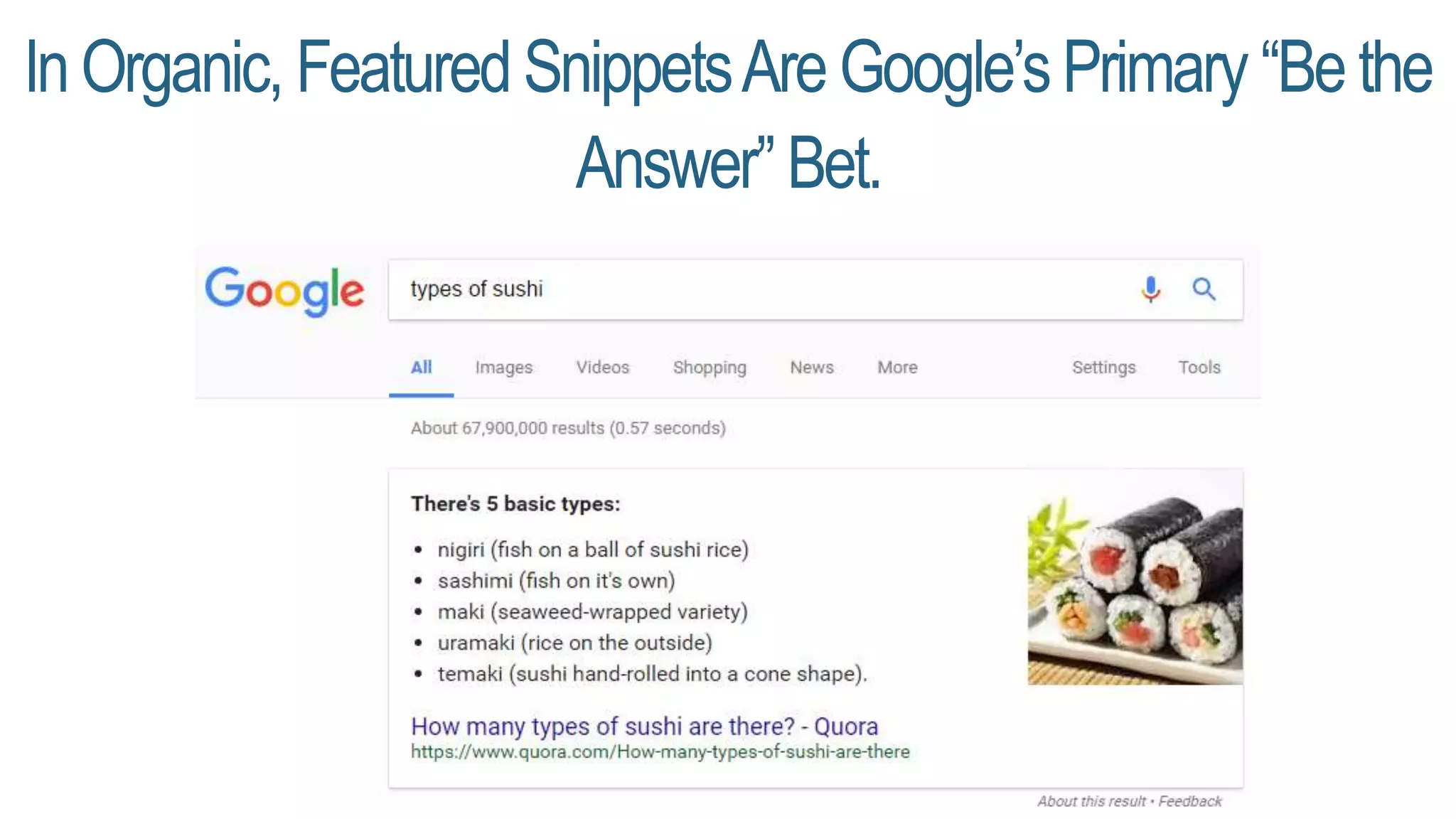 InOrganic, FeaturedSnippetsAre Google’sPrimary “Bethe
Answer” Bet.
 