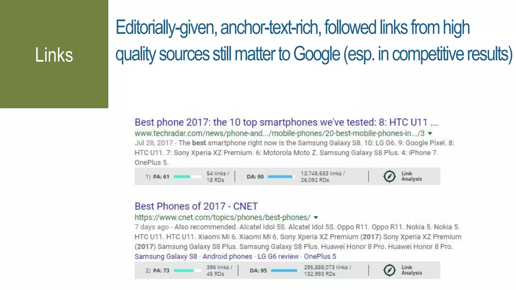 Editorially-given,anchor-text-rich,followedlinksfromhigh
qualitysourcesstillmattertoGoogle(esp.incompetitiveresults)Links
 