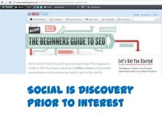Social is Discovery
Prior to Interest
 