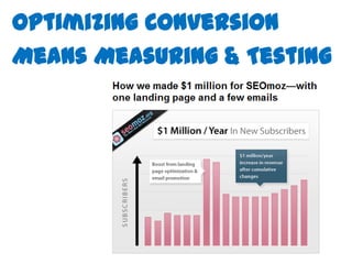 Optimizing Conversion
Means Measuring & Testing
 