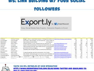 #5: Link Building w/ Your Social
                      Followers




  Tactic via Wil Reynolds of SEER Interactive:
 http:/googleblog.blogspot.com/2010/06/our-new-search-index-caffeine.html
  http://www.seerinteractive.com/blog/using-twitter-and-backlinks-to-
 