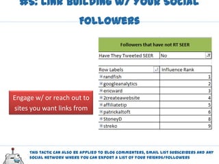#5: Link Building w/ Your Social
                           Followers




Engage w/ or reach out to
sites you want links from




     This tactic can also be applied to blog commenters, email list subscribers and any
     social network where you can export a list of your friends/followers
 
