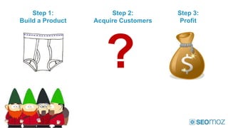 Step 1:            Step 2:        Step 3:
Build a Product   Acquire Customers    Profit




                     ?
 