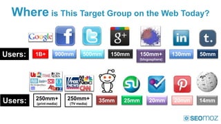Where is This Target Group on the Web Today?


Users:   1B+        900mm       500mm    150mm      150mm+
                                                 (blogosphere)
                                                                 130mm   50mm




         250mm+          250mm+
Users:   (print media)   (TV media)
                                      35mm   25mm     20mm       20mm    14mm
 