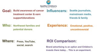 Goal:   Build awareness of cancer   Influencers:          Seattle journalists,
        treatment center & earn            ...