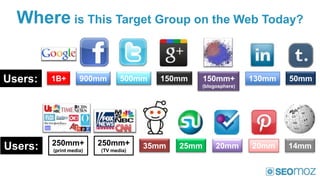 Where is This Target Group on the Web Today?


Users:   1B+        900mm       500mm    150mm      150mm+
                ...