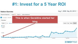 #1: Invest for a 5 Year ROI


 This is when Geraldine started her
               blog
 