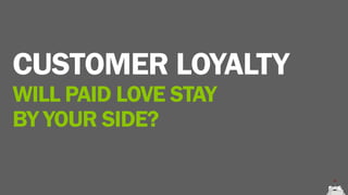 CUSTOMER LOYALTY
WILL PAID LOVE STAY
BY YOUR SIDE?
 