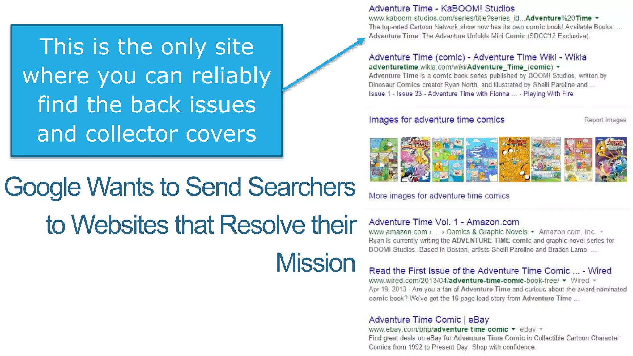 Google Wants to Send Searchers
to Websites that Resolve their
Mission
This is the only site
where you can reliably
find the back issues
and collector covers
 