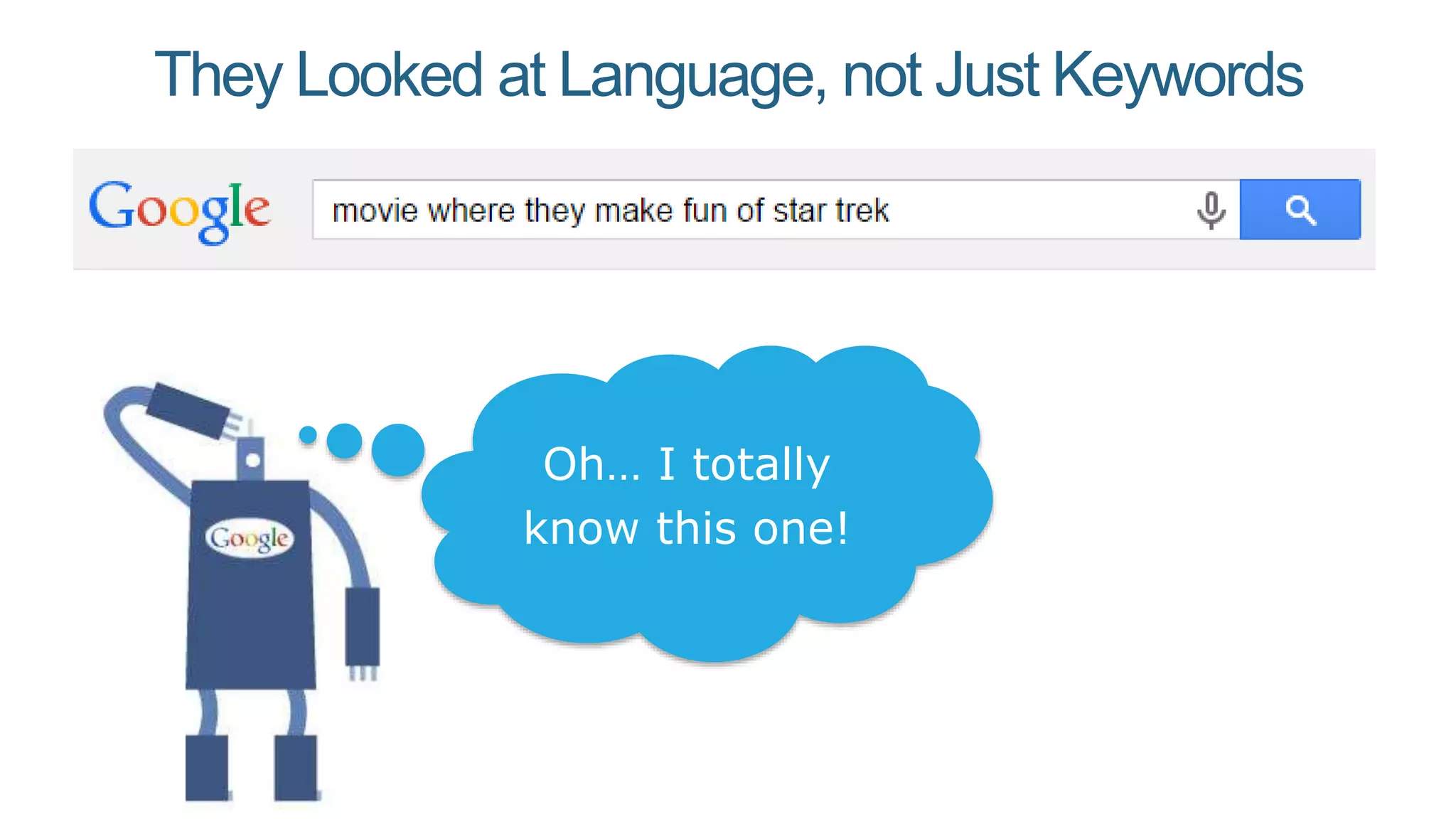 They Looked at Language, not Just Keywords
Oh… I totally
know this one!
 