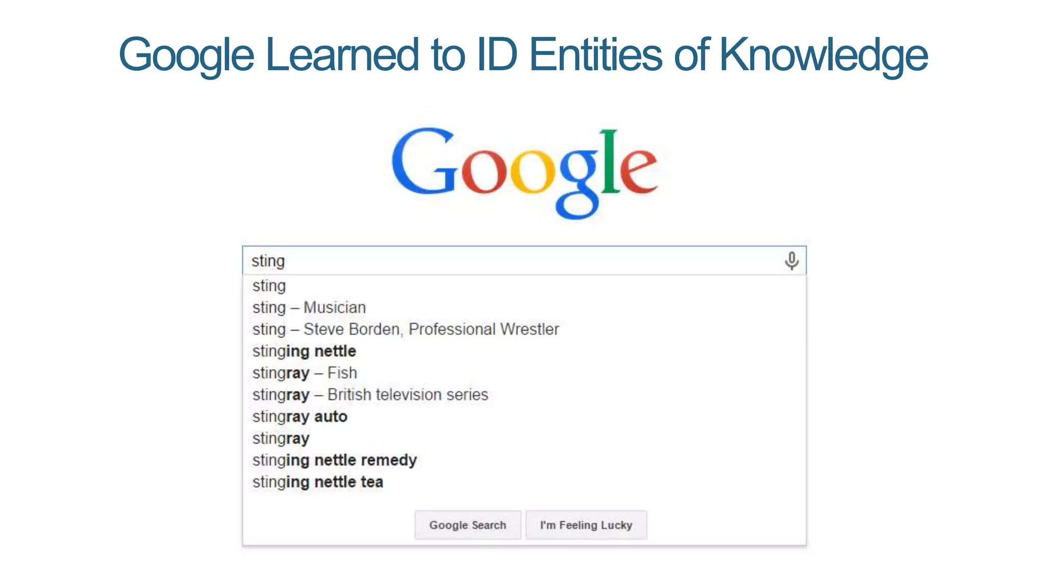 Google Learned to ID Entities of Knowledge
 
