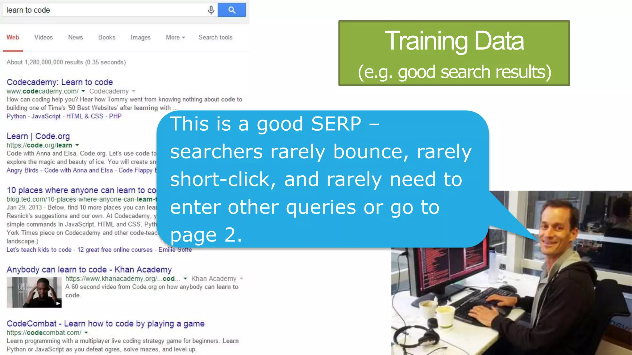Training Data
(e.g. good search results)
This is a good SERP –
searchers rarely bounce, rarely
short-click, and rarely need to
enter other queries or go to
page 2.
 