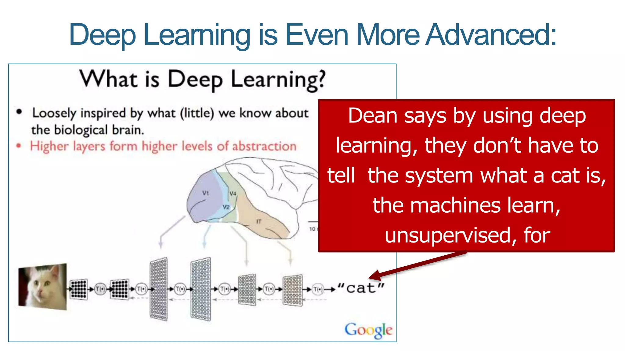 Deep Learning is Even MoreAdvanced:
Dean says by using deep
learning, they don’t have to
tell the system what a cat is,
the machines learn,
unsupervised, for
themselves…
 