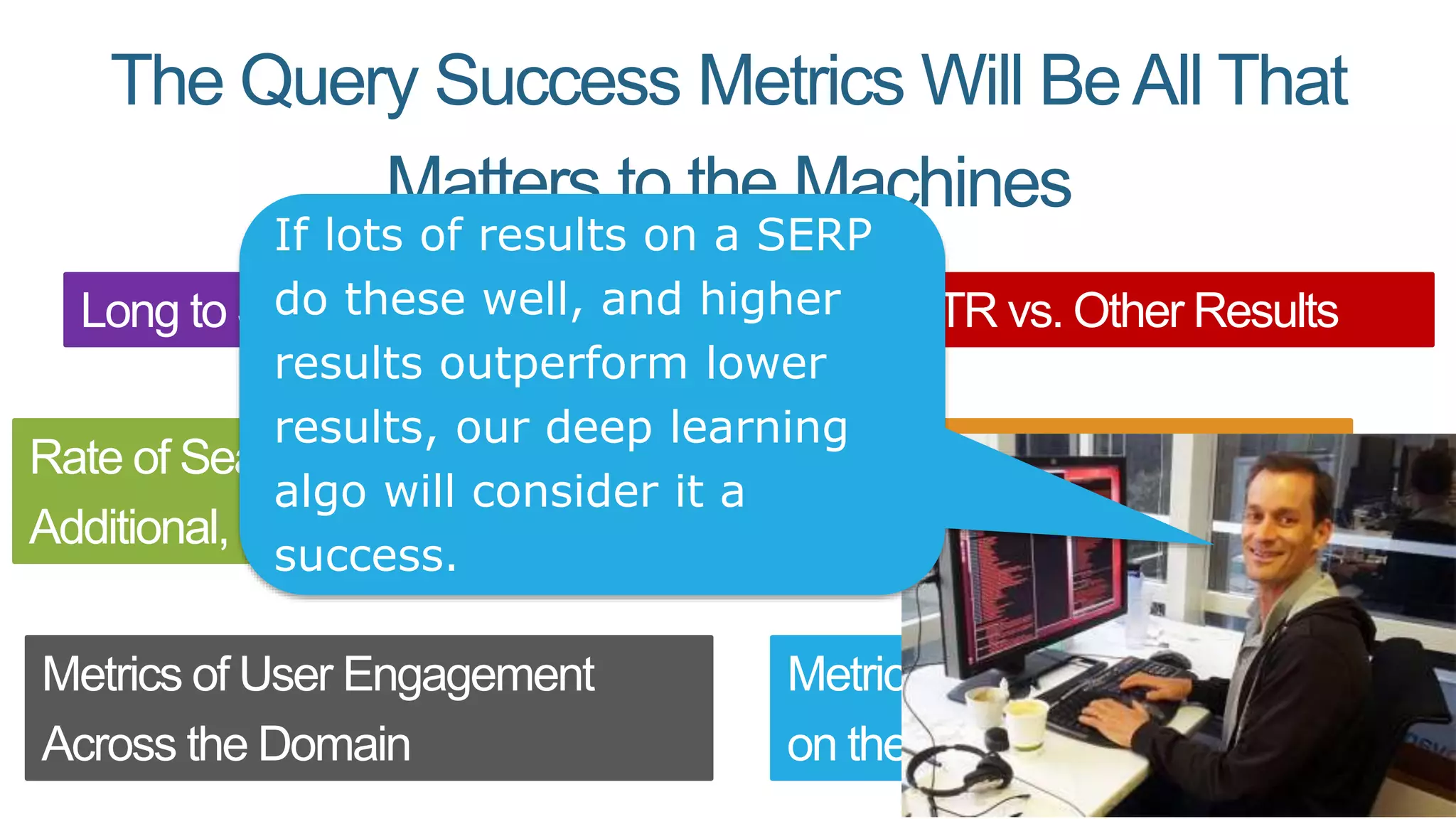 The Query Success Metrics Will BeAll That
Matters to the Machines
Long to Short Click Ratio Relative CTR vs. Other Results
Rate of Searchers Conducting
Additional, Related Searches
Metrics of User Engagement
on the Page
Metrics of User Engagement
Across the Domain
Sharing/Amplifcation Rate
vs. Other Results
If lots of results on a SERP
do these well, and higher
results outperform lower
results, our deep learning
algo will consider it a
success.
 