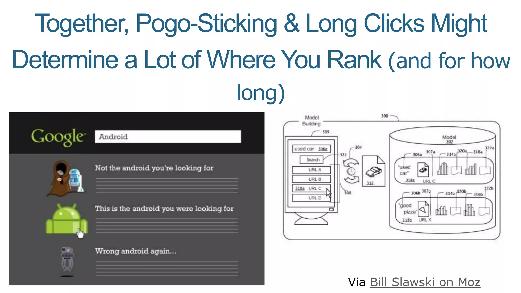 Together, Pogo-Sticking & Long Clicks Might
Determine a Lot of Where You Rank (and for how
long)
Via Bill Slawski on Moz
 