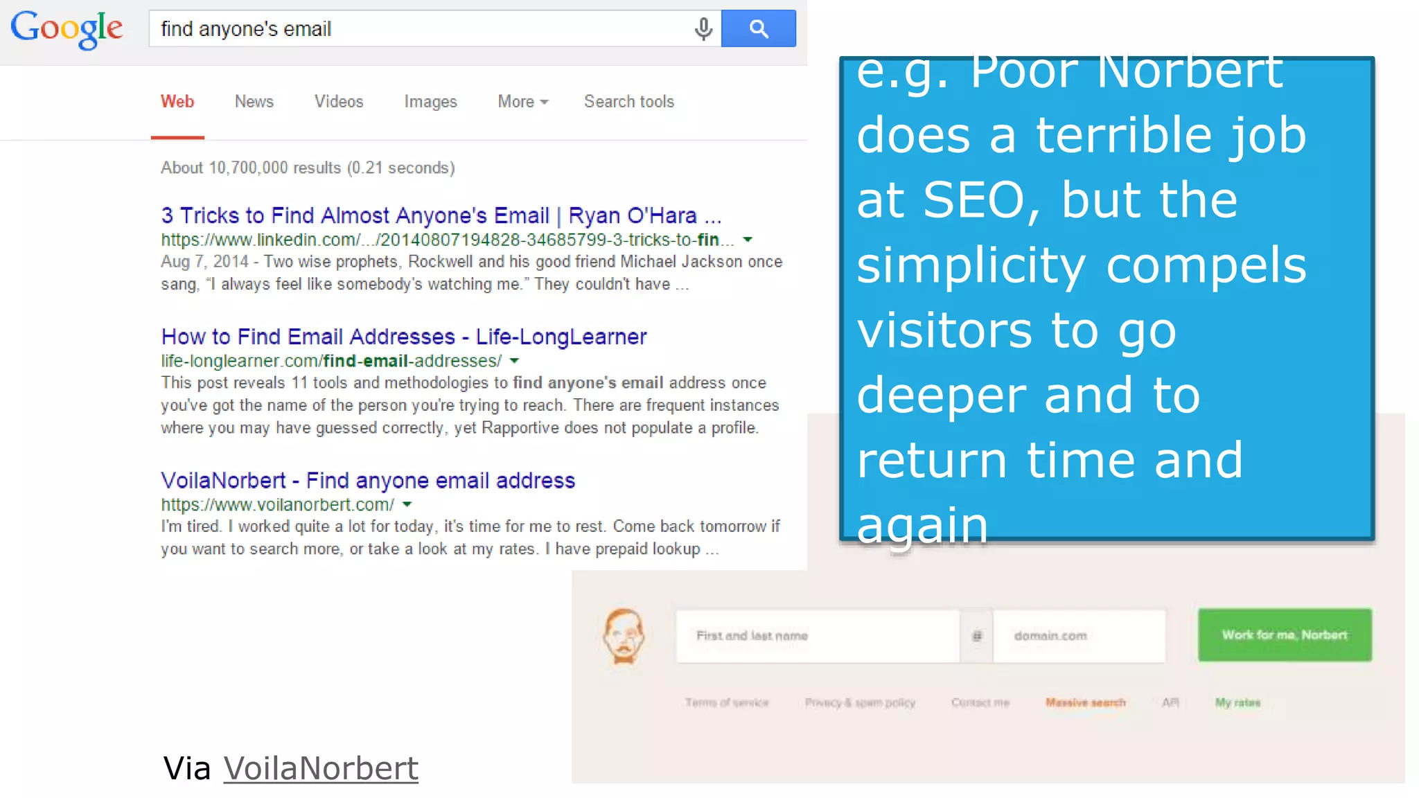 e.g. Poor Norbert
does a terrible job
at SEO, but the
simplicity compels
visitors to go
deeper and to
return time and
again
Via VoilaNorbert
 