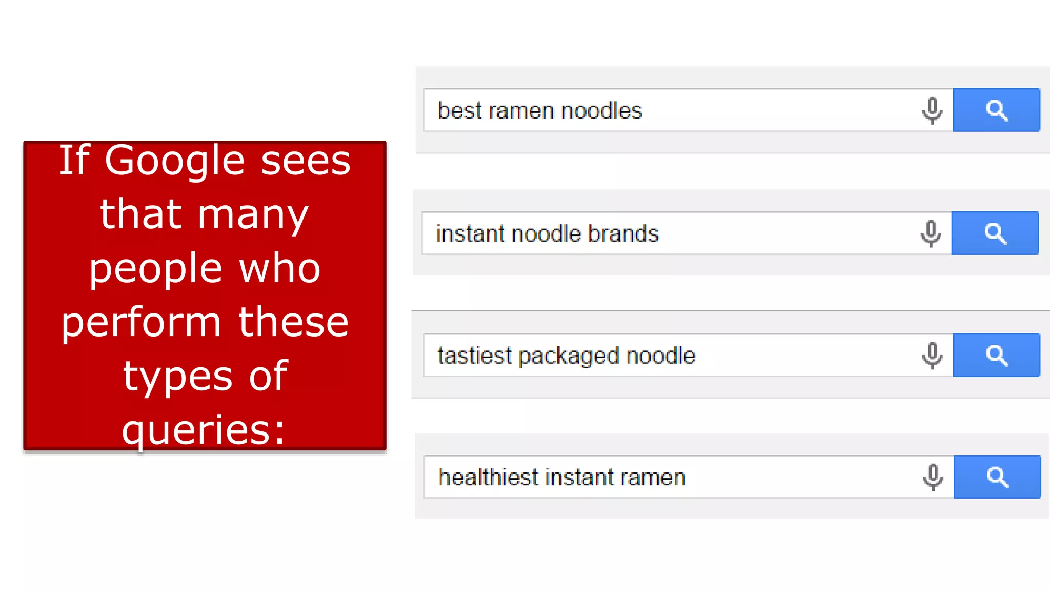 If Google sees
that many
people who
perform these
types of
queries:
 