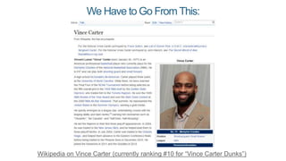 We Have to Go From This:
Wikipedia on Vince Carter (currently ranking #10 for “Vince Carter Dunks”)
 