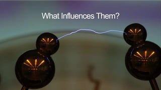 What Influences Them?
 